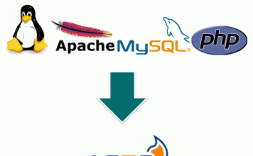 Quy trình cài đặt LAMP Server Trên máy chủ CentOS cài-đặt-LAMP-Server